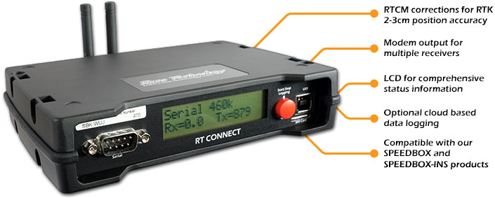RT CONNECT